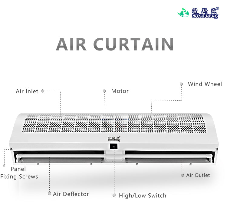 Air Curtain