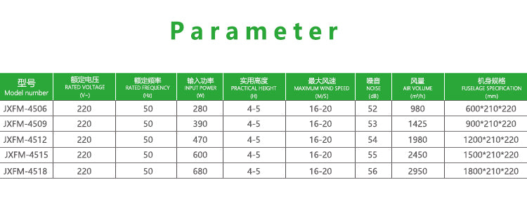 P7 Centrifugal Golden Air Curtain for 5-6m Height, Aluminum