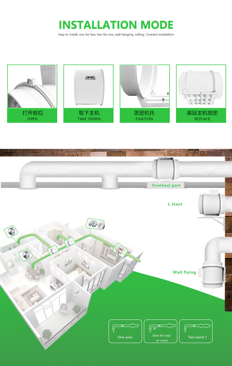 Oblique Pressurized Duct Fan with 2 Speeds, ABS+PP